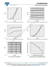 VS-EMF050J60U Datasheet Page 10