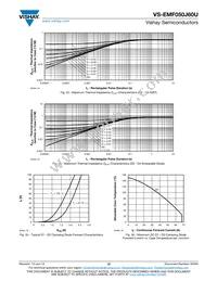 VS-EMF050J60U Datasheet Page 12