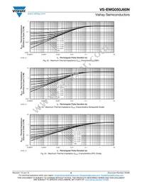 VS-EMG050J60N Datasheet Page 8