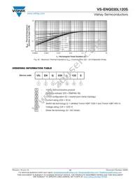 VS-ENQ030L120S Datasheet Page 12