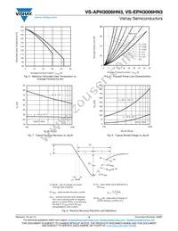 VS-EPH3006HN3 Datasheet Page 4