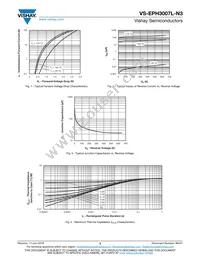 VS-EPH3007L-N3 Datasheet Page 3