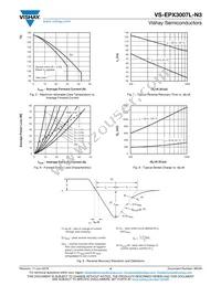 VS-EPX3007L-N3 Datasheet Page 4