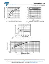 VS-EPX6007L-N3 Datasheet Page 3