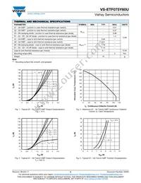 VS-ETF075Y60U Datasheet Page 5