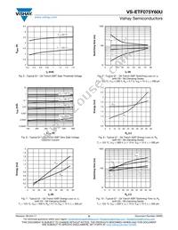 VS-ETF075Y60U Datasheet Page 6