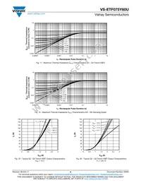 VS-ETF075Y60U Datasheet Page 8