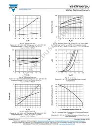 VS-ETF150Y65U Datasheet Page 10