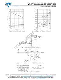 VS-ETH3006FP-M3 Datasheet Page 5