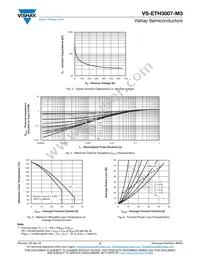 VS-ETH3007-M3 Datasheet Page 3