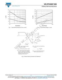 VS-ETH3007-M3 Datasheet Page 4