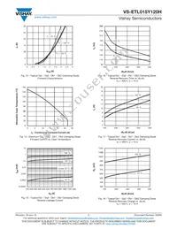 VS-ETL015Y120H Datasheet Page 7