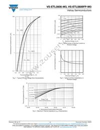 VS-ETL0806FP-M3 Datasheet Page 3