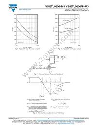 VS-ETL0806FP-M3 Datasheet Page 5