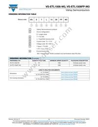 VS-ETL1506FP-M3 Datasheet Page 6