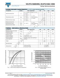 VS-ETU1506STRRHM3 Datasheet Page 2