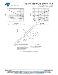 VS-ETU1506STRRHM3 Datasheet Page 4