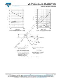 VS-ETU3006FP-M3R Datasheet Page 5