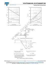 VS-ETX0806-M3 Datasheet Page 5