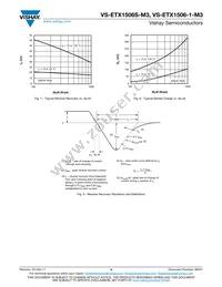 VS-ETX1506STRR-M3 Datasheet Page 4