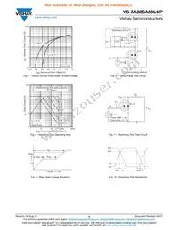 VS-FA38SA50LCP Datasheet Page 4