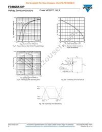 VS-FB180SA10P Datasheet Page 4