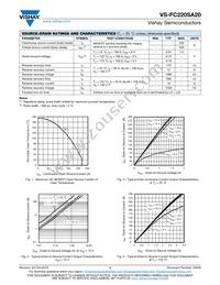 VS-FC220SA20 Datasheet Page 3