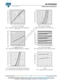 VS-FC220SA20 Datasheet Page 4