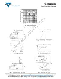 VS-FC220SA20 Datasheet Page 6