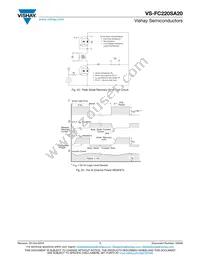 VS-FC220SA20 Datasheet Page 7