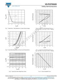 VS-FC270SA20 Datasheet Page 4