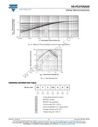 VS-FC270SA20 Datasheet Page 5