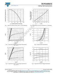 VS-FC420SA15 Datasheet Page 3