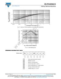 VS-FC420SA15 Datasheet Page 5