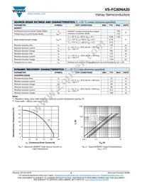 VS-FC80NA20 Datasheet Page 3