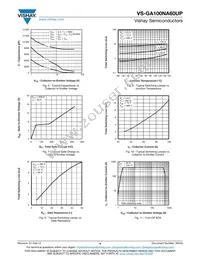 VS-GA100NA60UP Datasheet Page 4