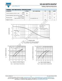 VS-GA100TS120UPBF Datasheet Page 3