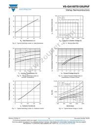 VS-GA100TS120UPBF Datasheet Page 5