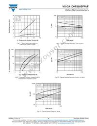 VS-GA100TS60SF Datasheet Page 4