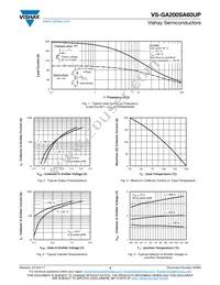 VS-GA200SA60UP Datasheet Page 3