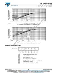 VS-GA300TD60S Datasheet Page 6