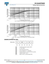 VS-GA400TD60S Datasheet Page 6