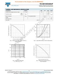 VS-GB100DA60UP Datasheet Page 3