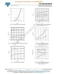 VS-GB100DA60UP Datasheet Page 4