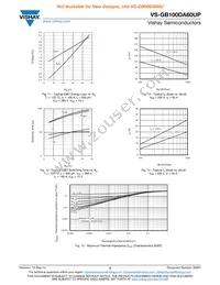 VS-GB100DA60UP Datasheet Page 5