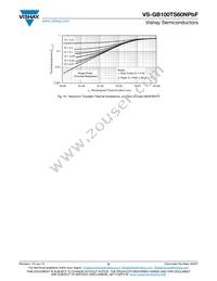 VS-GB100TS120NPBF Datasheet Page 6