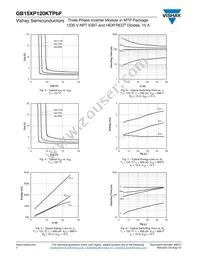 VS-GB15XP120KTPBF Datasheet Page 4