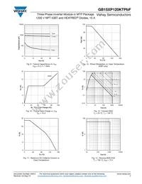 VS-GB15XP120KTPBF Datasheet Page 5