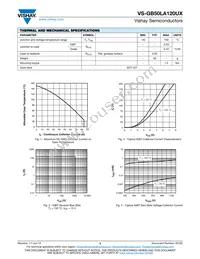 VS-GB50LA120UX Datasheet Page 3