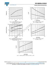 VS-GB50LA120UX Datasheet Page 5